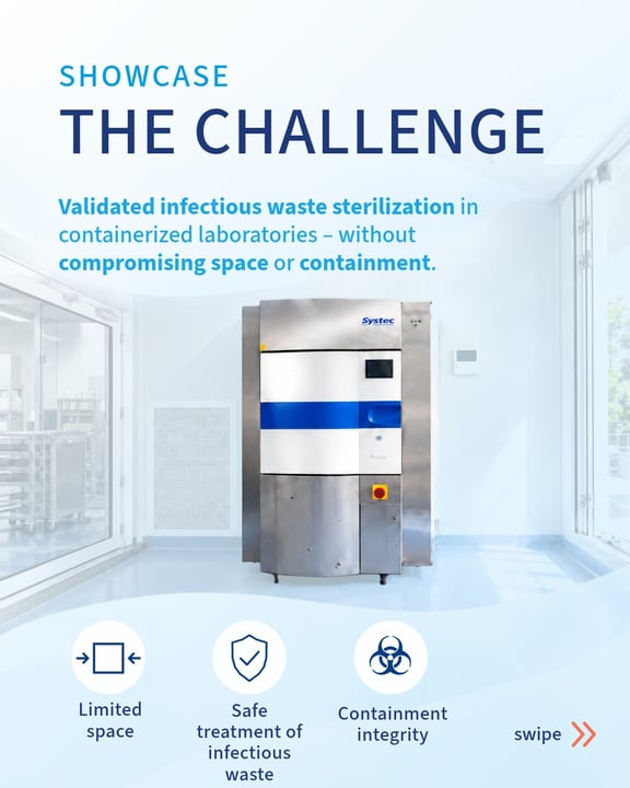 Systec HX-90 2D double-door autoclave