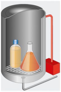 Steam generation via steam generator